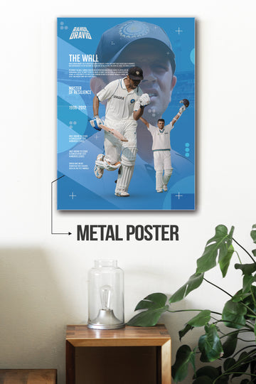 RAHUL DRAVID | CRICKET FEVER #10 | CRICKET POSTERS