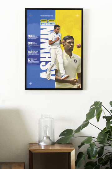 R ASHWIN | CRICKET FEVER #5 | CRICKET POSTERS
