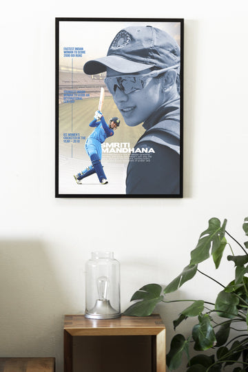 SMRITI MANDHANA | CRICKET FEVER #71 | CRICKET POSTERS
