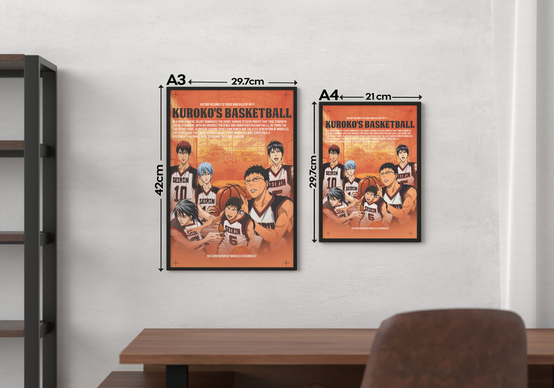 KUROKO'S BASKETBALL | ANIME ICONS #15 | ANIME POSTERS
