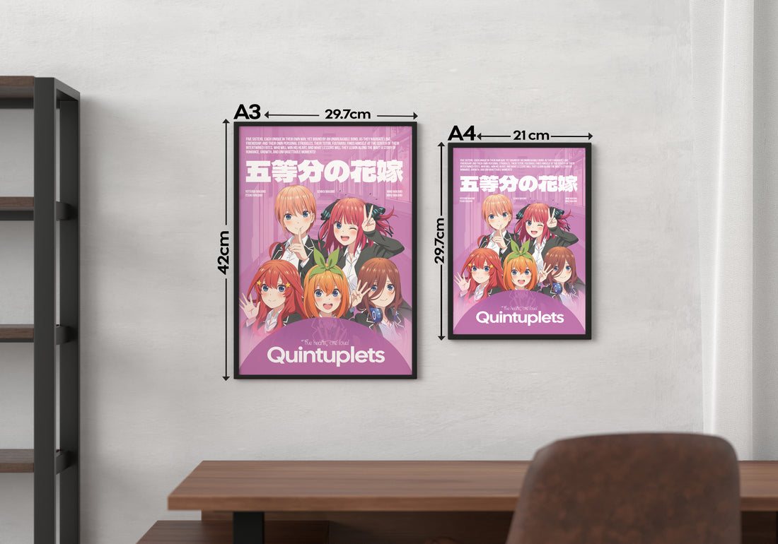 THE QUINTESSENTIAL | ANIME ICONS #18 | ANIME POSTERS