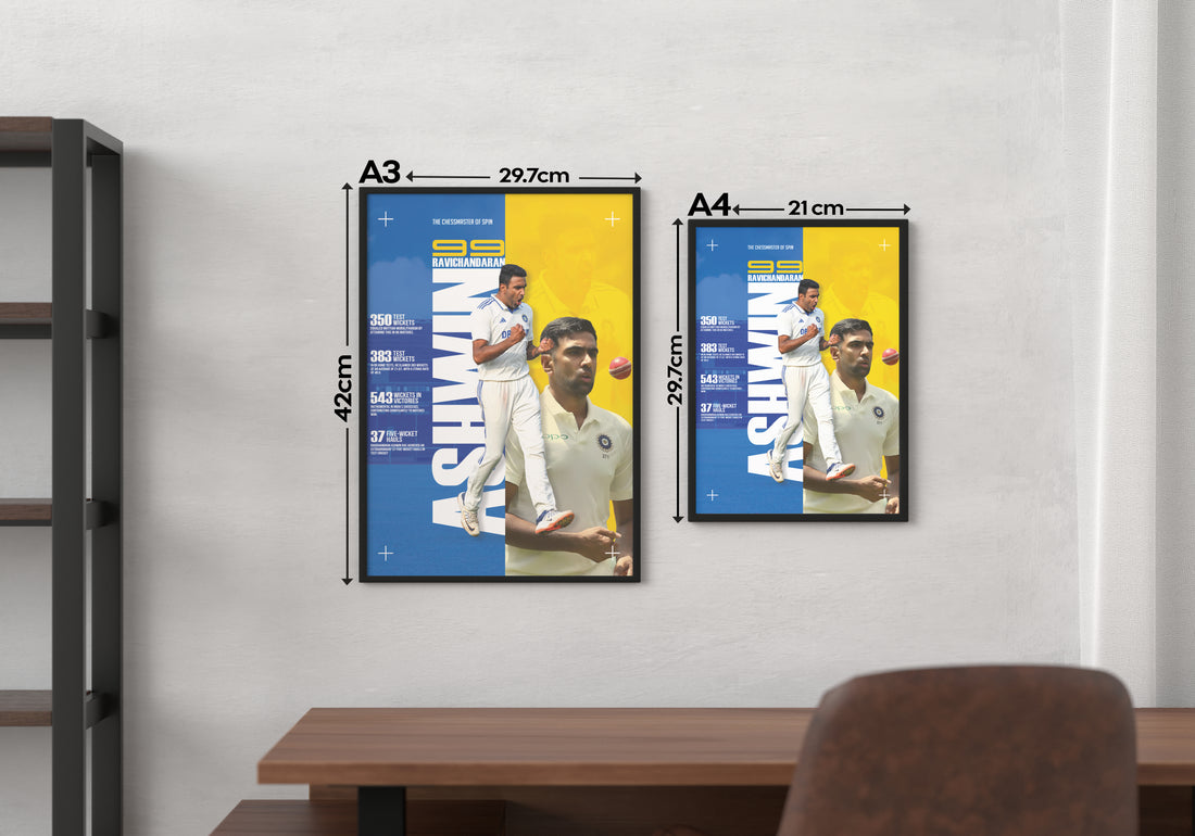 R ASHWIN | CRICKET FEVER #5 | CRICKET POSTERS