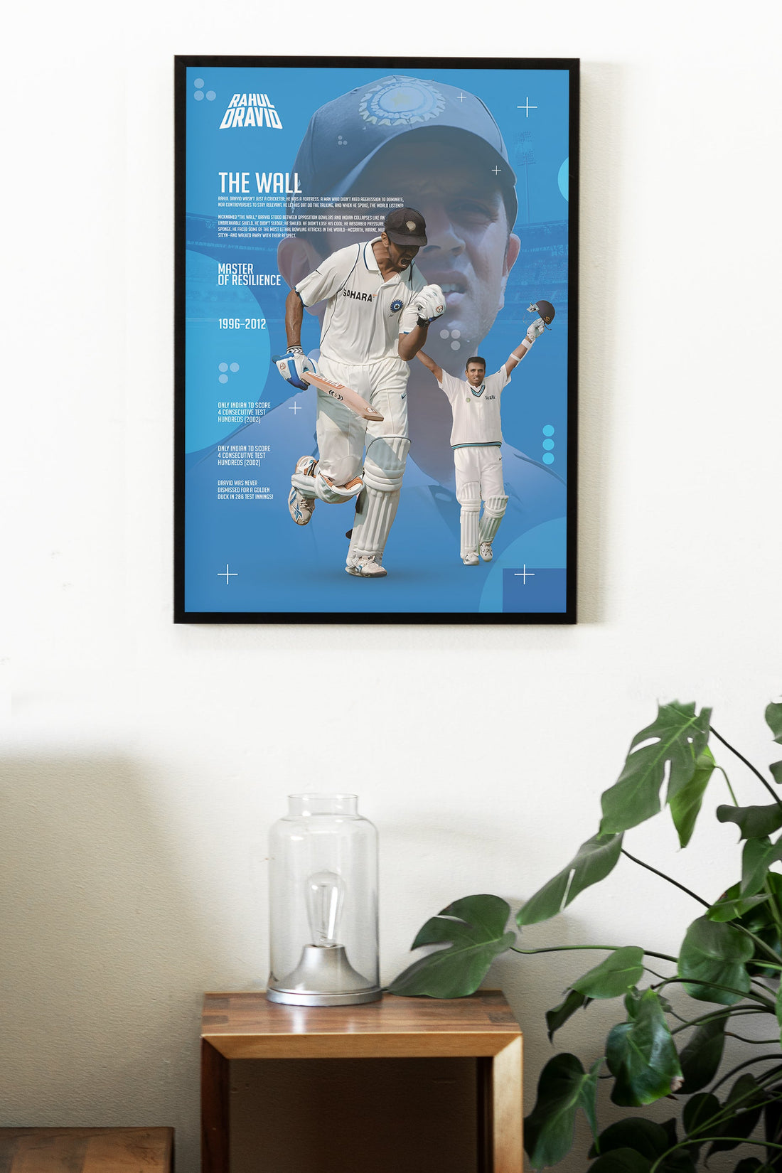 RAHUL DRAVID | CRICKET FEVER #10 | CRICKET POSTERS