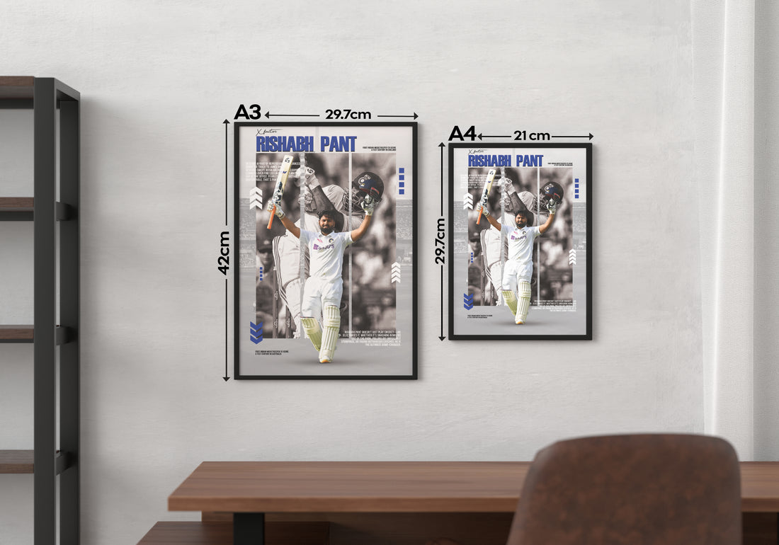 RISHABH PANT | CRICKET FEVER #17 | CRICKET POSTERS