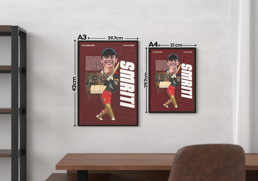 SMRITI MANDHANA | CRICKET FEVER #60 | CRICKET POSTERS