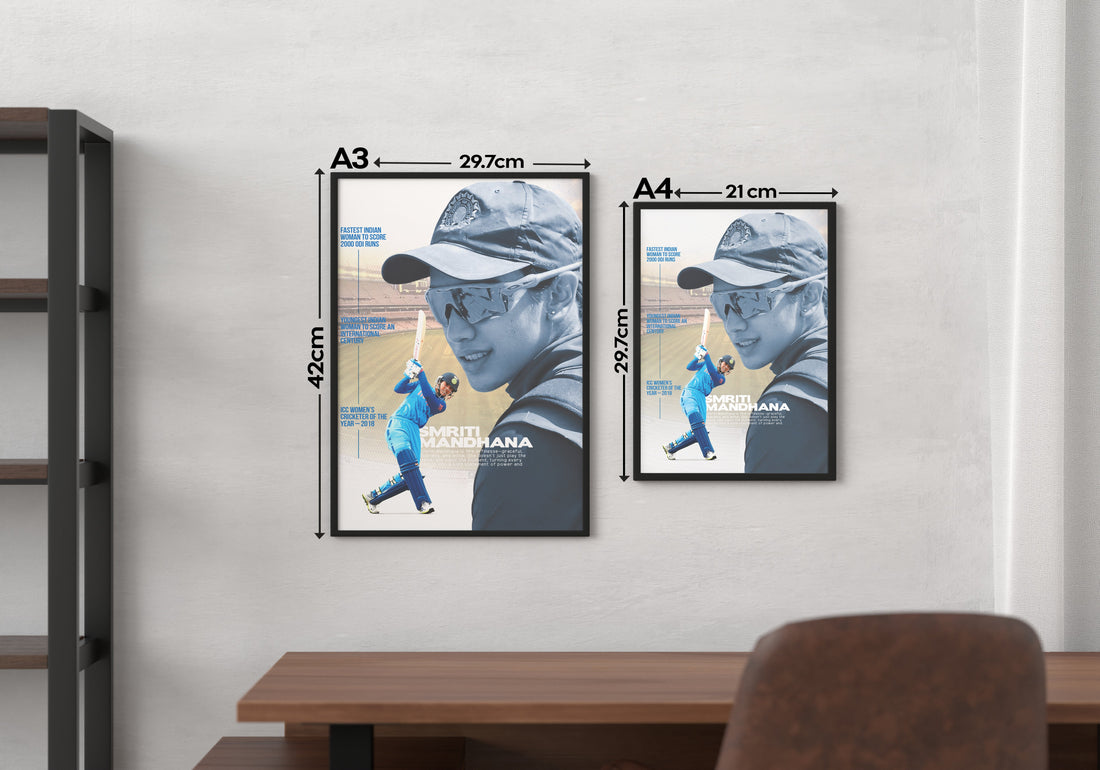 SMRITI MANDHANA | CRICKET FEVER #71 | CRICKET POSTERS