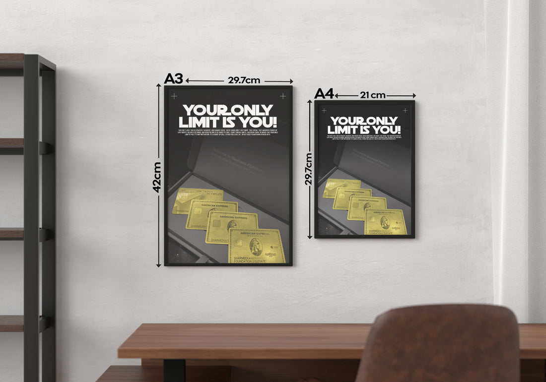 LIMIT IS YOU | MOTIVATION #3 | MOTIVATIONAL POSTERS